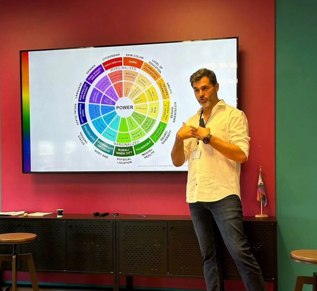 Allyship-workshop
