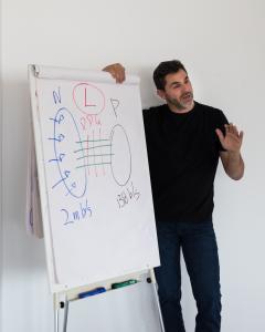 NLP-Practitioner