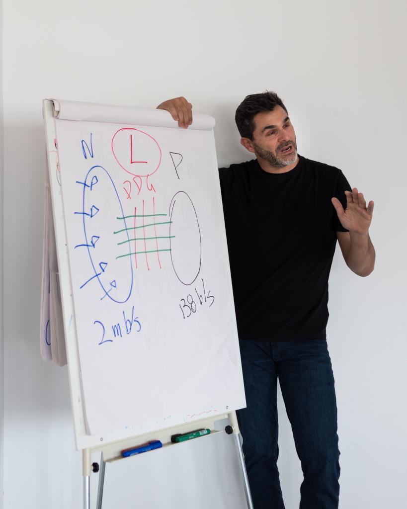NLP-Practitioner